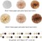 28 Pcs Boho Baby Shower Decorations - Neutral White, Brown & Champagne Party Set with Tissue Pom Poms, Tassel Garland, Triangle Flags & Circle Dots for Birthday, Wedding, or Fall Decor